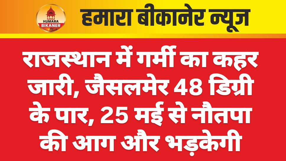 राजस्थान में गर्मी का कहर जारी, जैसलमेर 48 डिग्री के पार, 25 मई से नौतपा की आग और भड़केगी