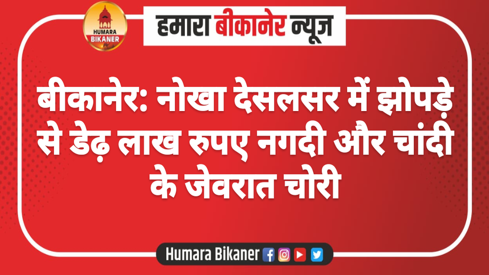 बीकानेर: नोखा देसलसर में झोपड़े से डेढ़ लाख रुपए नगदी और चांदी के जेवरात चोरी