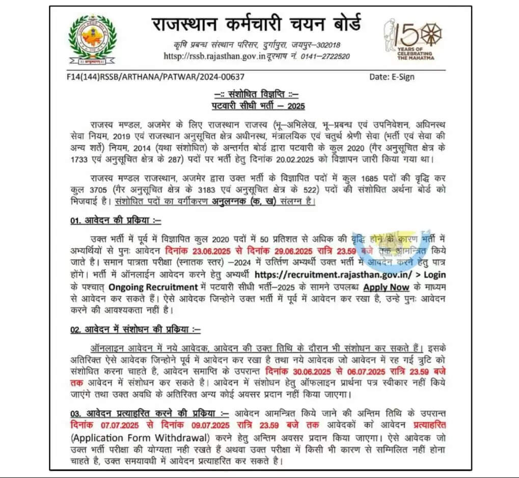 Rajasthan Patwari Recruitment 2025: राजस्थान पटवारी भर्ती पर आया नया अपडेट, इस दिन तक खुले रहेंगे पोर्टल