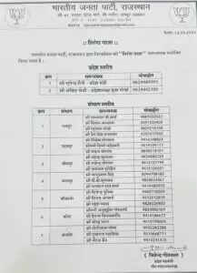 बीकानेर: भाजपा संभाग कार्यालय में मंत्री गजेंद्र सिंह खींवसर ने कार्यकर्ताओं की बैठक ली, कहा- हर परिस्थिति में देश के साथ खड़े रहें कार्यकर्ता