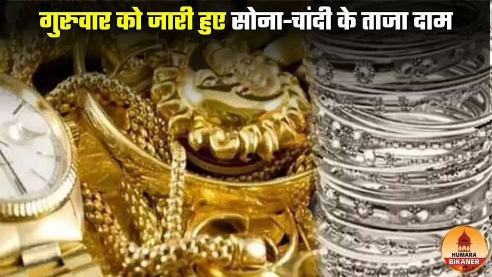 gold silver rate today 28 august