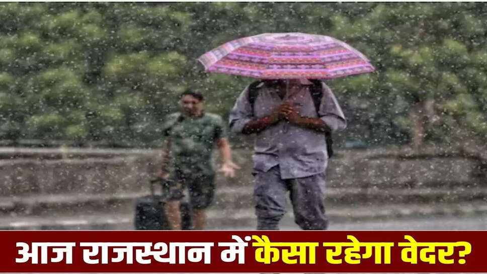 Rajasthan Weather Update