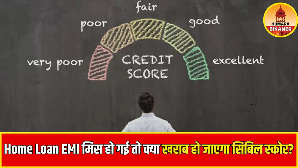 home loan emi
