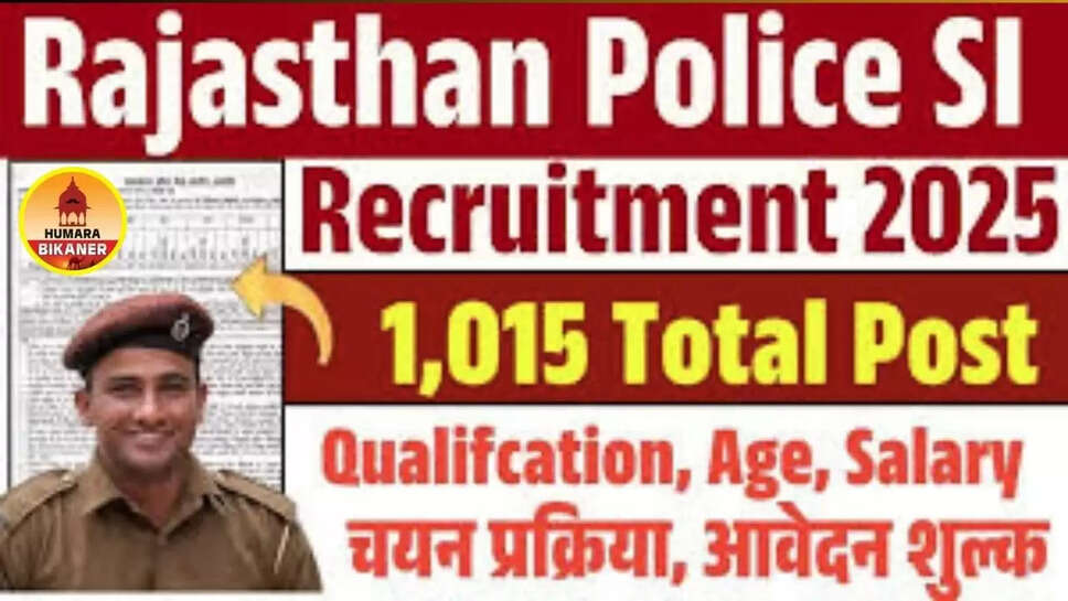 RPSC Sub Inspector Jobs 2025