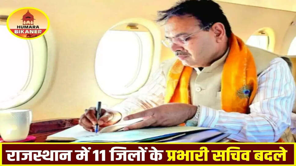 Rajasthan News