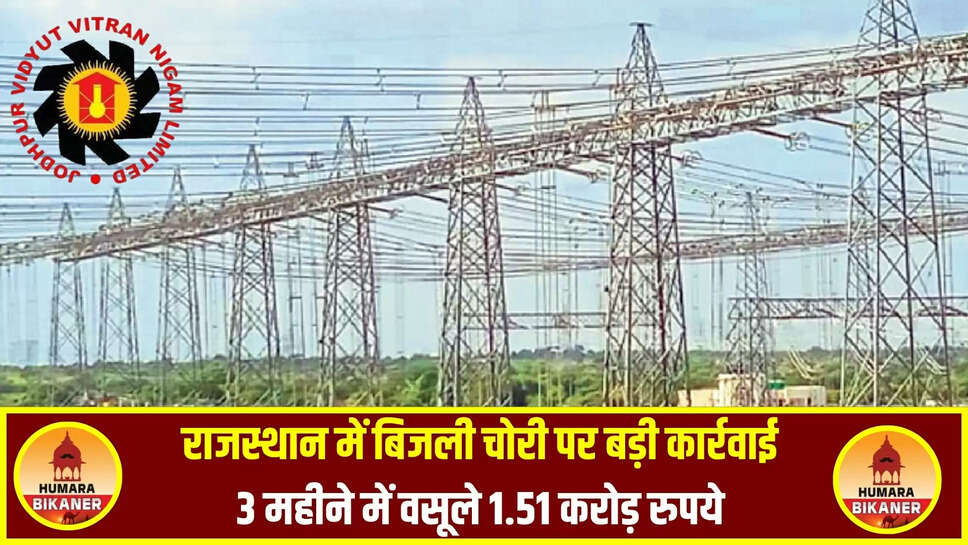 Rajasthan Electricity Theft