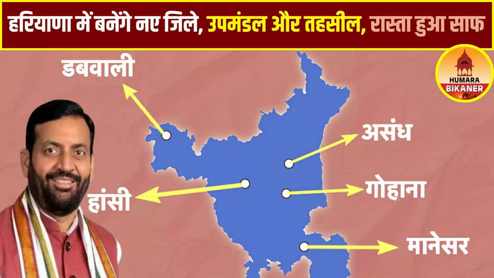 Haryana New District