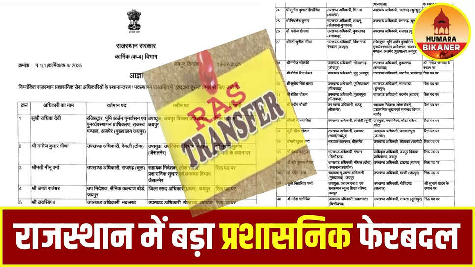 RAS Transfer List