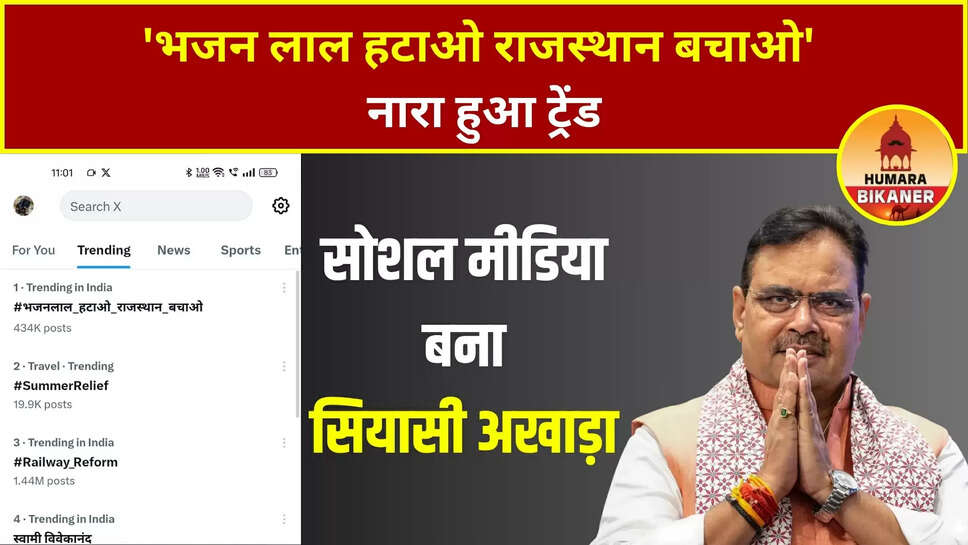 rajasthan news