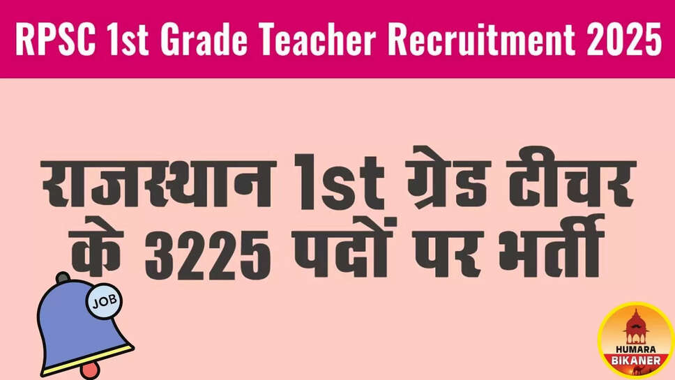 Rajasthan 1st Grade Teacher Jobs 2025