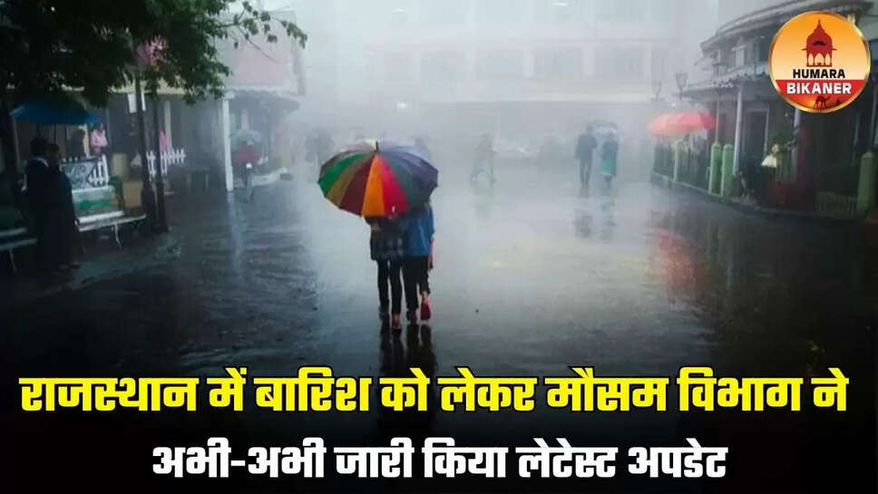 imd forecast