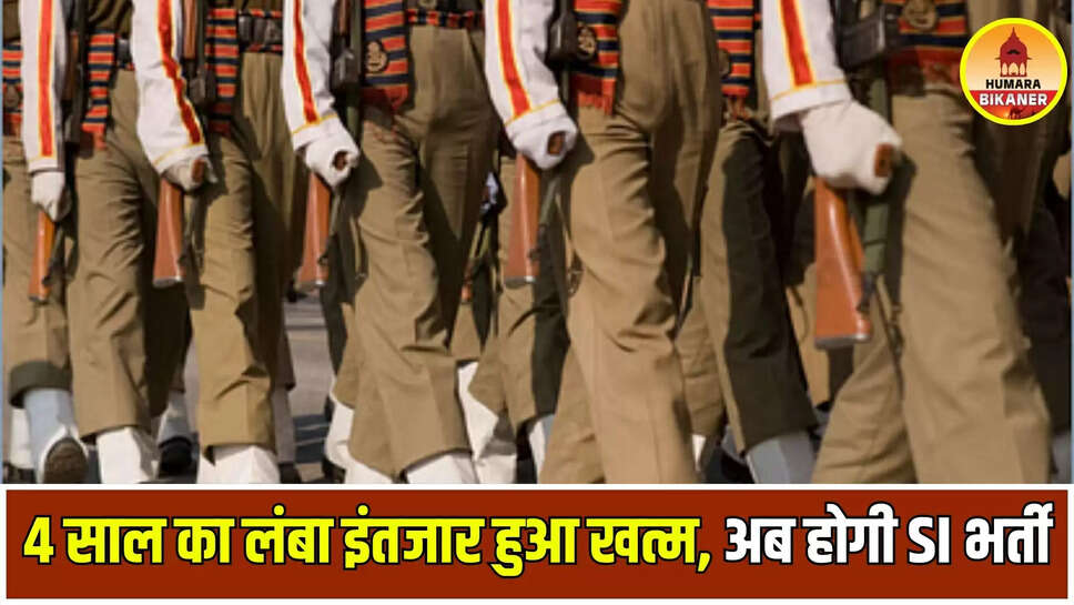 Rajasthan Jobs 2025