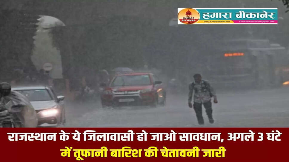 Rajasthan Weather