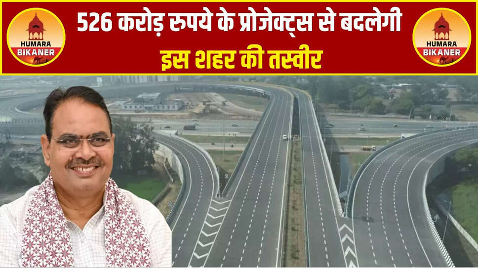 rajasthan development