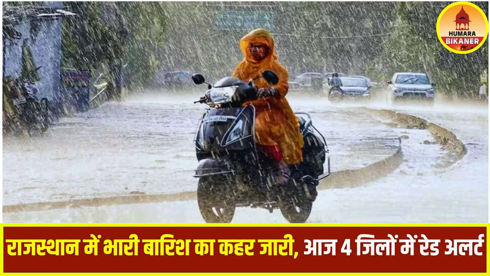 rajasthan rain alert
