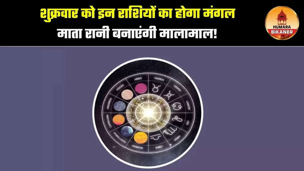 kal ka rashifal 29 august