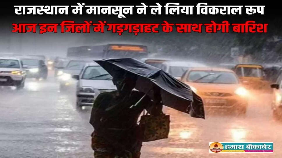 Rajasthan Weather