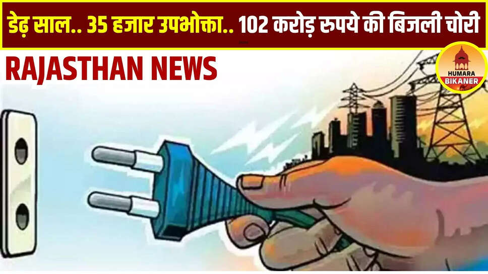 rajasthan electricity theft