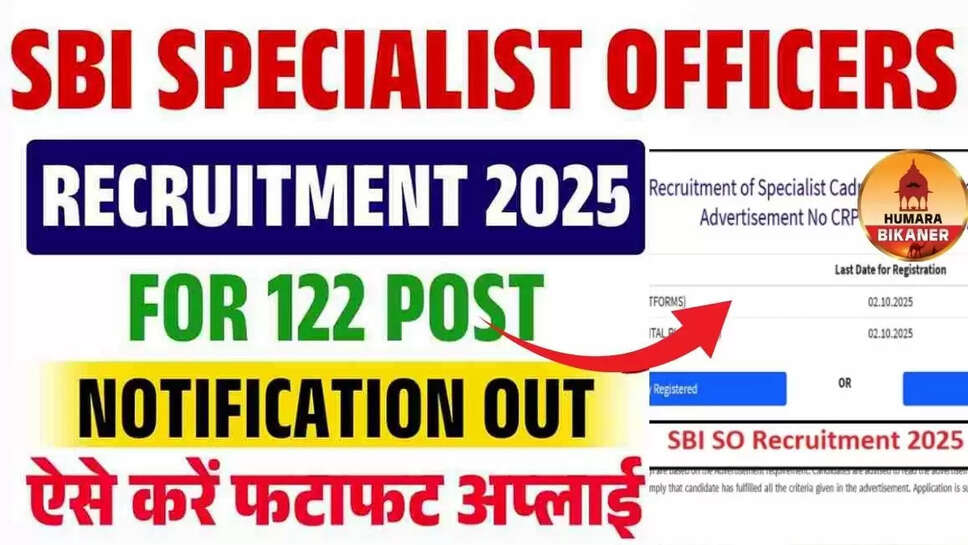SBI Specialist Officer Recruitment 2025