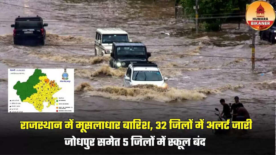 Rajasthan Weather Alert