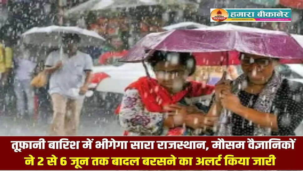 Rajasthan Weather