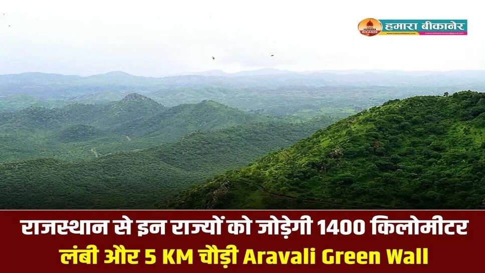 Aravali Green Wall