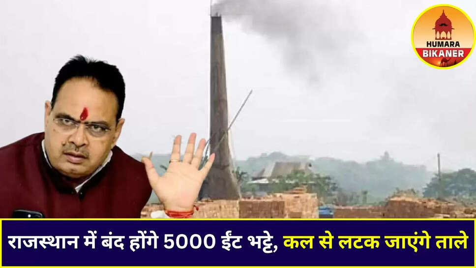 rpcb orders