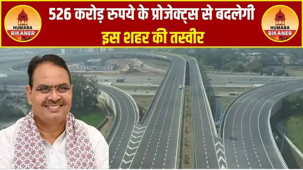 Rajasthan Development
