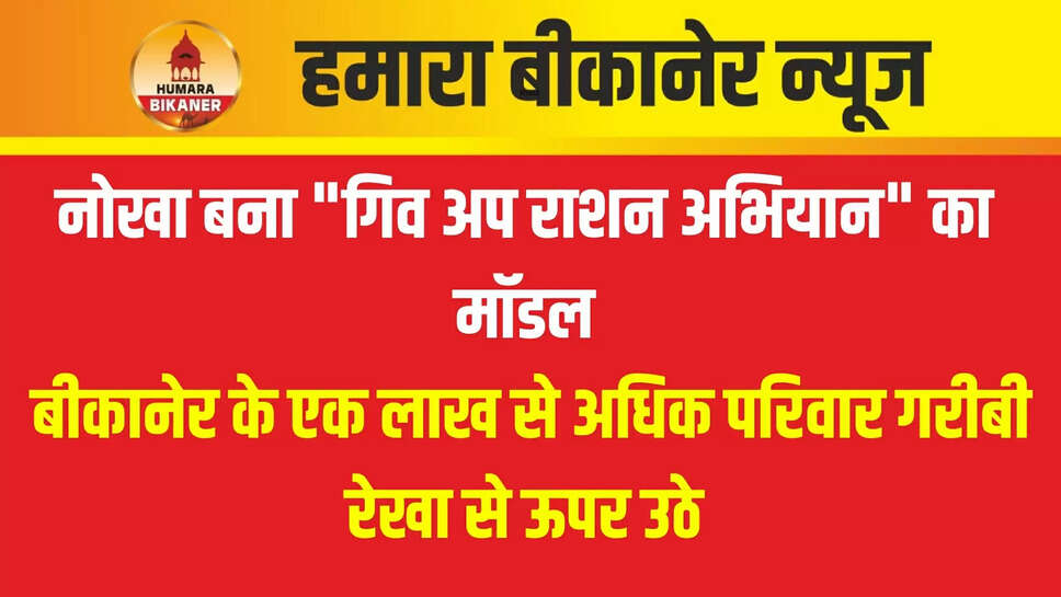 bikaner news