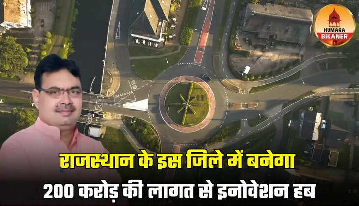 rajasthan innovation hub