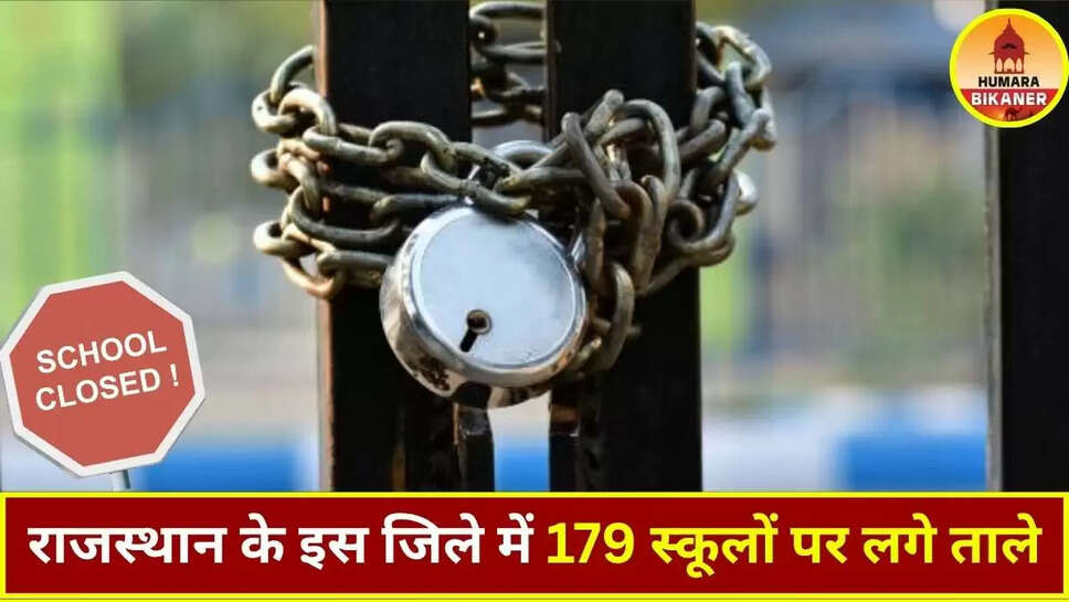 rajasthan school closed