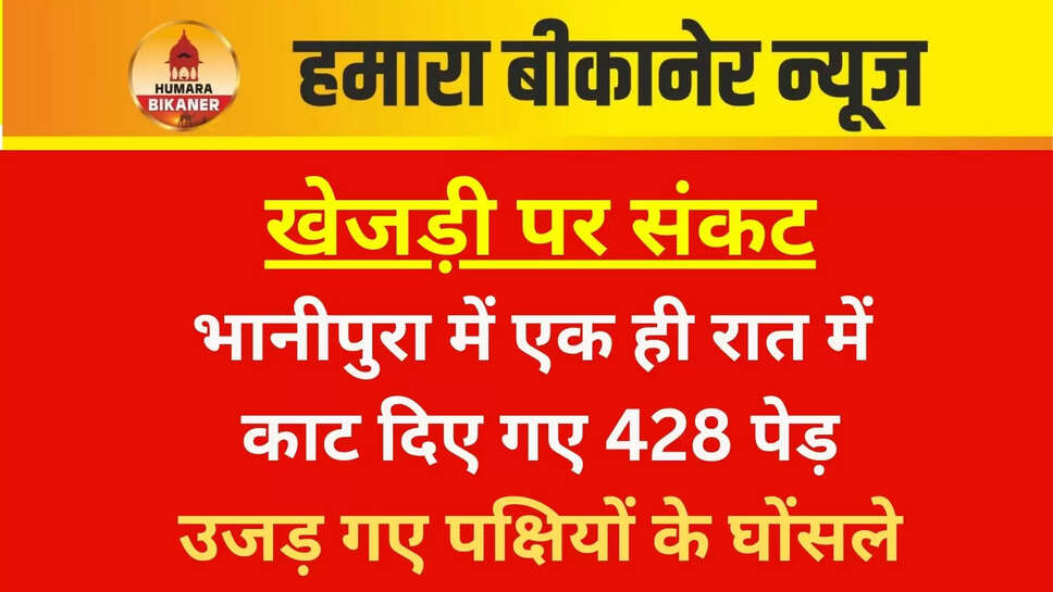 bikaner news