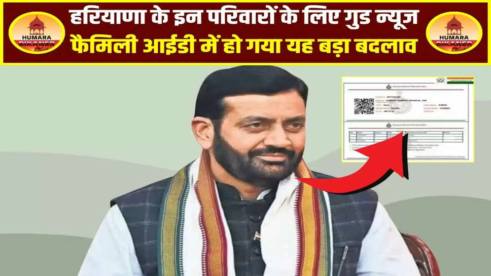 Haryana Family ID