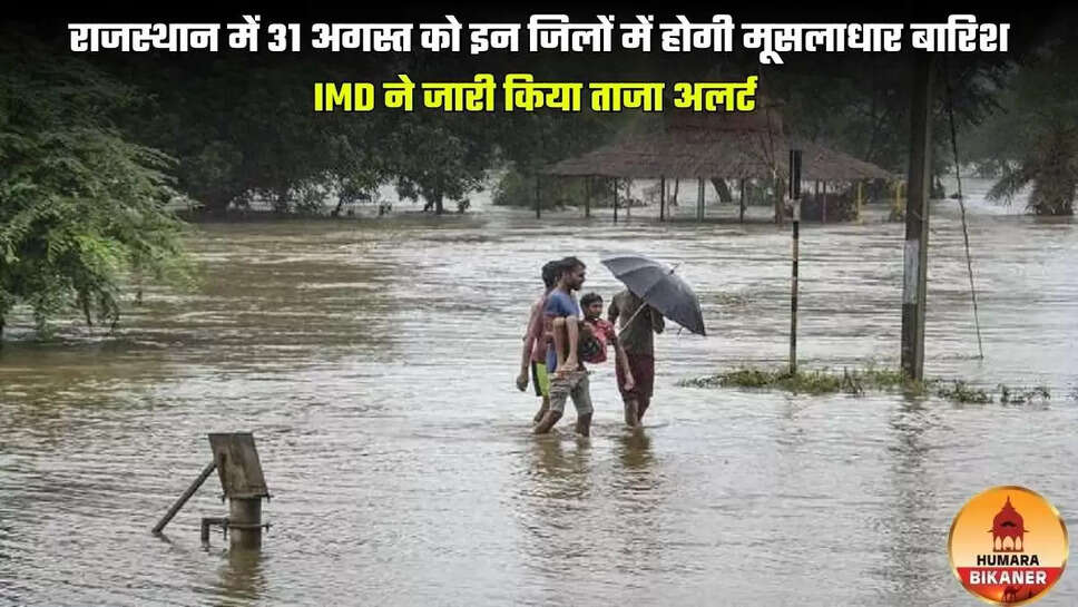 imd weather alert