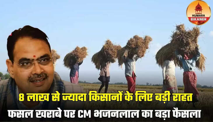 Rajasthan Crop Compensation