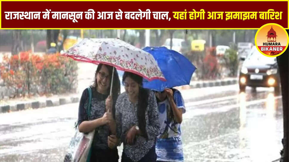 rajasthan weather forecast