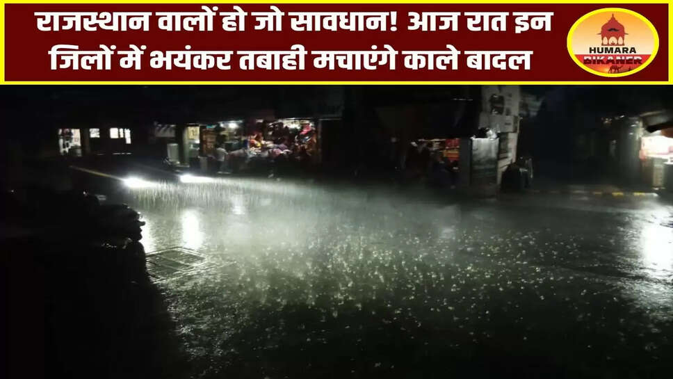  Rajasthan Weather
