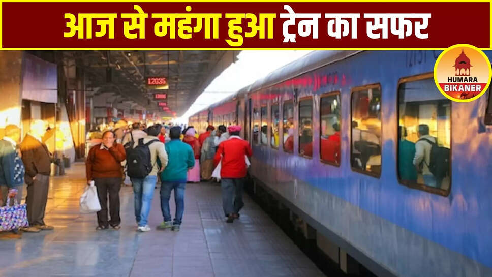 Train Fare Price Hike