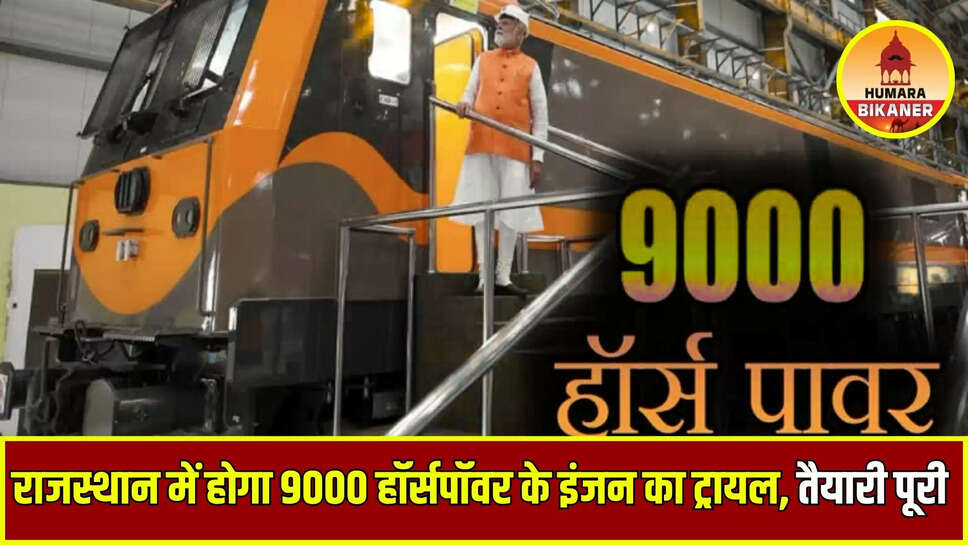 Rajasthan High Speed Train