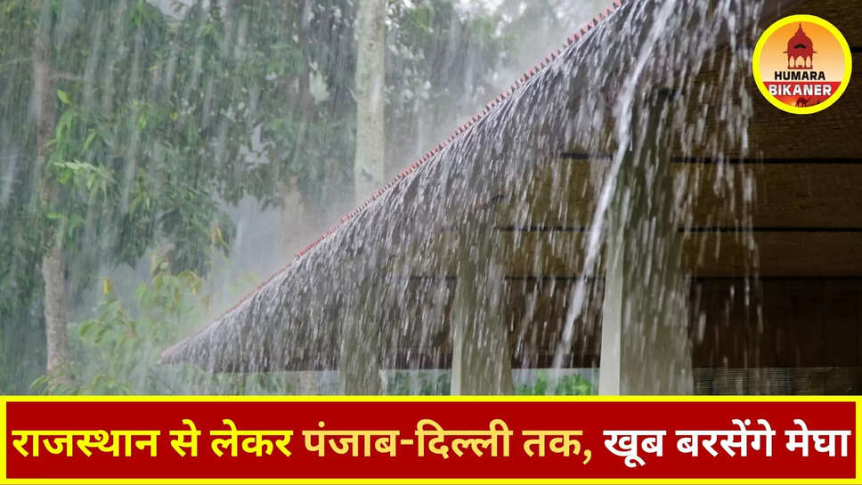 Weather Forecast Today Live