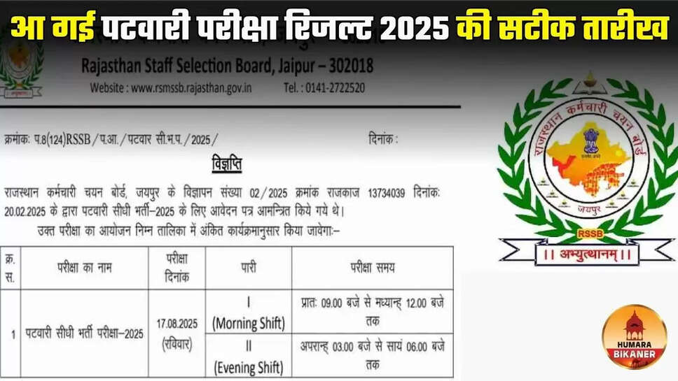rajasthan patwari result 2025