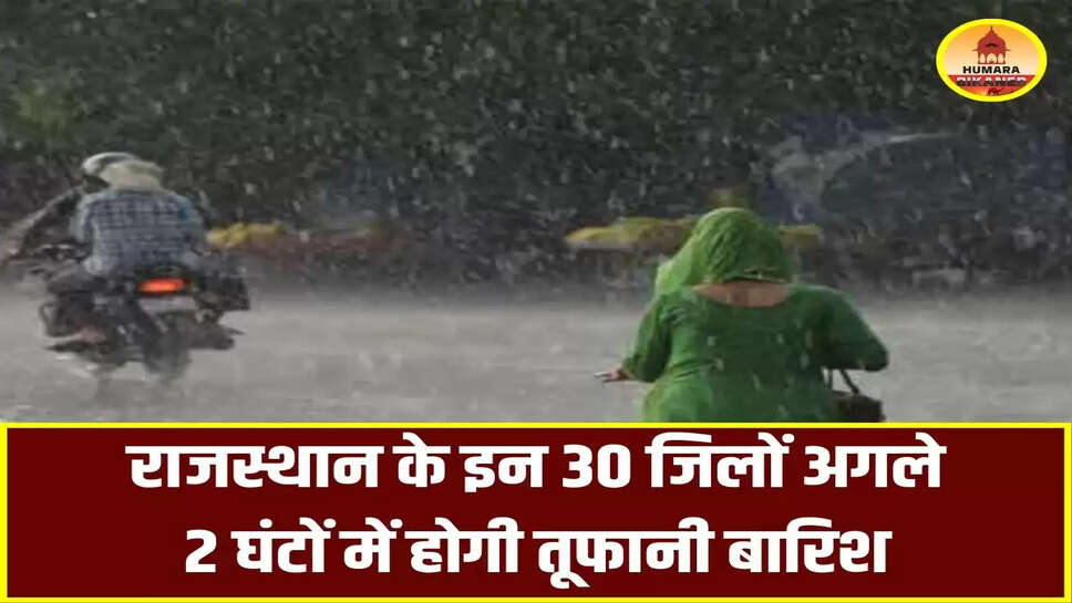 Rajasthan Weather Update
