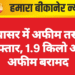नापासर में अफीम तस्कर गिरफ्तार, 1.9 किलो अवैध अफीम बरामद