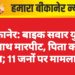 बीकानेर: बाइक सवार युवक के साथ मारपीट, पिता को भी पीटा; 11 जनों पर मामला दर्ज