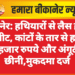 बीकानेर: हथियारों से लैस होकर मारपीट, कांटों के तार से हमला — 7 हजार रुपये और अंगूठी भी छीनी,मुकदमा दर्ज