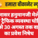 पूनरासर हनुमानजी मेले के लिए ट्रैफिक व्यवस्था घोषित, 28 से 30 अगस्त तक वाहनों का प्रवेश निषेध