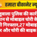 खाजूवाला पुलिस की कार्रवाई: दुकान से मोबाइल चोरी के दो आरोपी गिरफ्तार,27 मोबाइल, 22 चार्जर और चोरी की बाइक जब्त