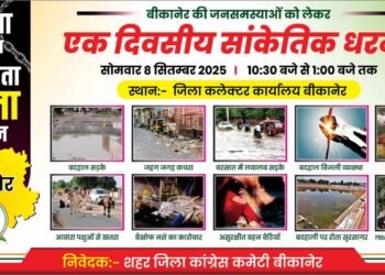 बीकानेर की जनसमस्याओं पर कांग्रेस का हल्ला बोल, कल Collectorate के बाहर धरना