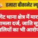 कोटगेट थाना क्षेत्र में मारपीट का मामला दर्ज, जाति सूचक गालियों का भी आरोप