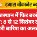 राजस्थान में फिर बरसेंगे मेघ: 8 से 12 सितंबर तक भारी बारिश का अलर्ट”